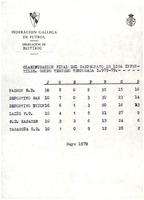 XPRRFGA21CP1A000107750