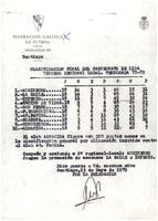 XPRRFGA21CP1A000107750