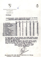 XPRRFGA21CP1A000107750