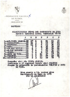 XPRRFGA21CP1A000107750