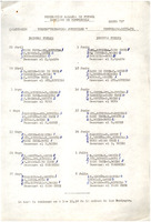 XPRRFGA21CP1A000107750