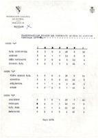 XPRRFGA21CP1A000107750