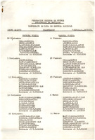 XPRRFGA21CP1A000107750