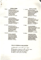 XPRRFGA21CP1A000107750