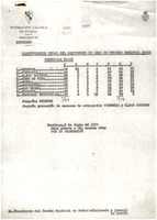 XPRRFGA21CP1A000107750