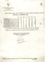 XPRRFGA21CP1A000107750