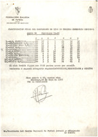 XPRRFGA21CP1A000107750