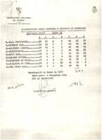 XPRRFGA21CP1A000107750