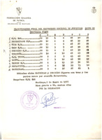 XPRRFGA21CP1A000107750