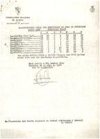 XPRRFGA21CP1A000107750