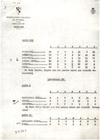 XPRRFGA21CP1A000107750