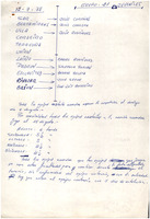 XPRRFGA21CP1A000107750