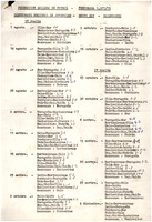 XPRRFGA21CP1A000107750