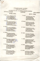 XPRRFGA21CP1A000107750