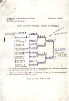 XPRRFGA21CP1A000107750