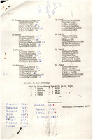 XPRRFGA21CP1A000107750