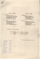 XPRRFGA21CP1A000107750