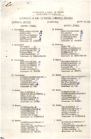 XPRRFGA21CP1A000107750