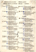 XPRRFGA21CP1A000107750