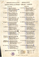 XPRRFGA21CP1A000107750