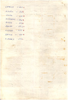 XPRRFGA21CP1A000107750