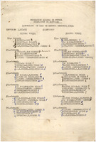 XPRRFGA21CP1A000107750