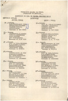 XPRRFGA21CP1A000107750