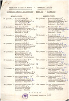 XPRRFGA21CP1A000107750