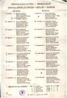 XPRRFGA21CP1A000107750