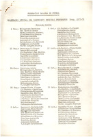 XPRRFGA21CP1A000107750