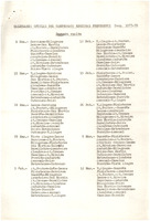 XPRRFGA21CP1A000107750