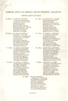 XPRRFGA21CP1A000107750