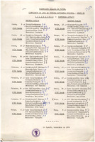 XPRRFGA21CP1A000107750