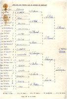 XPRRFGA21CP1A000107750