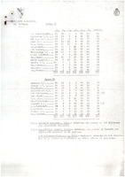 XPRRFGA21CP1A000107750