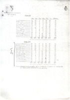 XPRRFGA21CP1A000107750