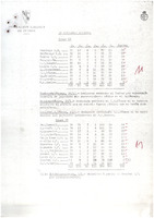 XPRRFGA21CP1A000107750