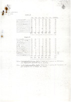 XPRRFGA21CP1A000107750