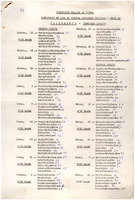 XPRRFGA21CP1A000107750