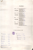 XPRRFGA21CP1A000107750