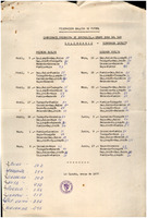 XPRRFGA21CP1A000107750