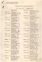 XPRRFGA21CP1A000107750