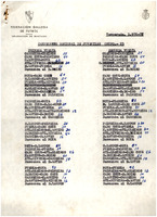 XPRRFGA21CP1A000107750