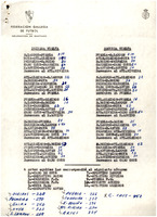 XPRRFGA21CP1A000107750