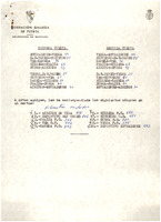 XPRRFGA21CP1A000107750