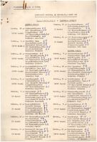 XPRRFGA21CP1A000107750