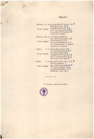 XPRRFGA21CP1A000107750