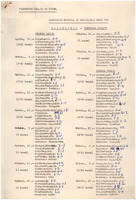 XPRRFGA21CP1A000107750