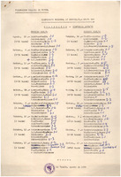 XPRRFGA21CP1A000107750