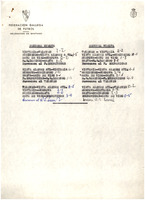 XPRRFGA21CP1A000107750